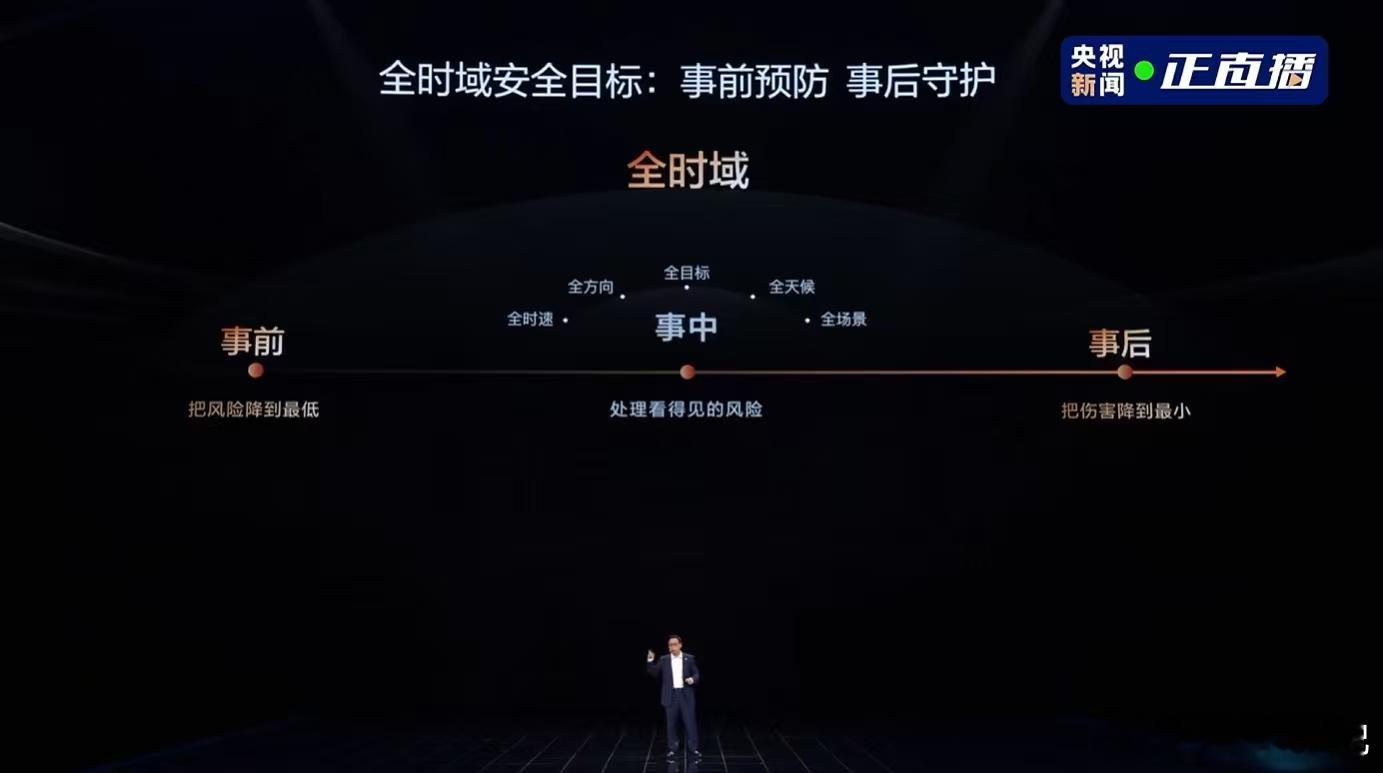 真正的安全是因为看的更全面为什么老司机越来信任辅助驾驶了华为乾崑的激光雷达在逆光