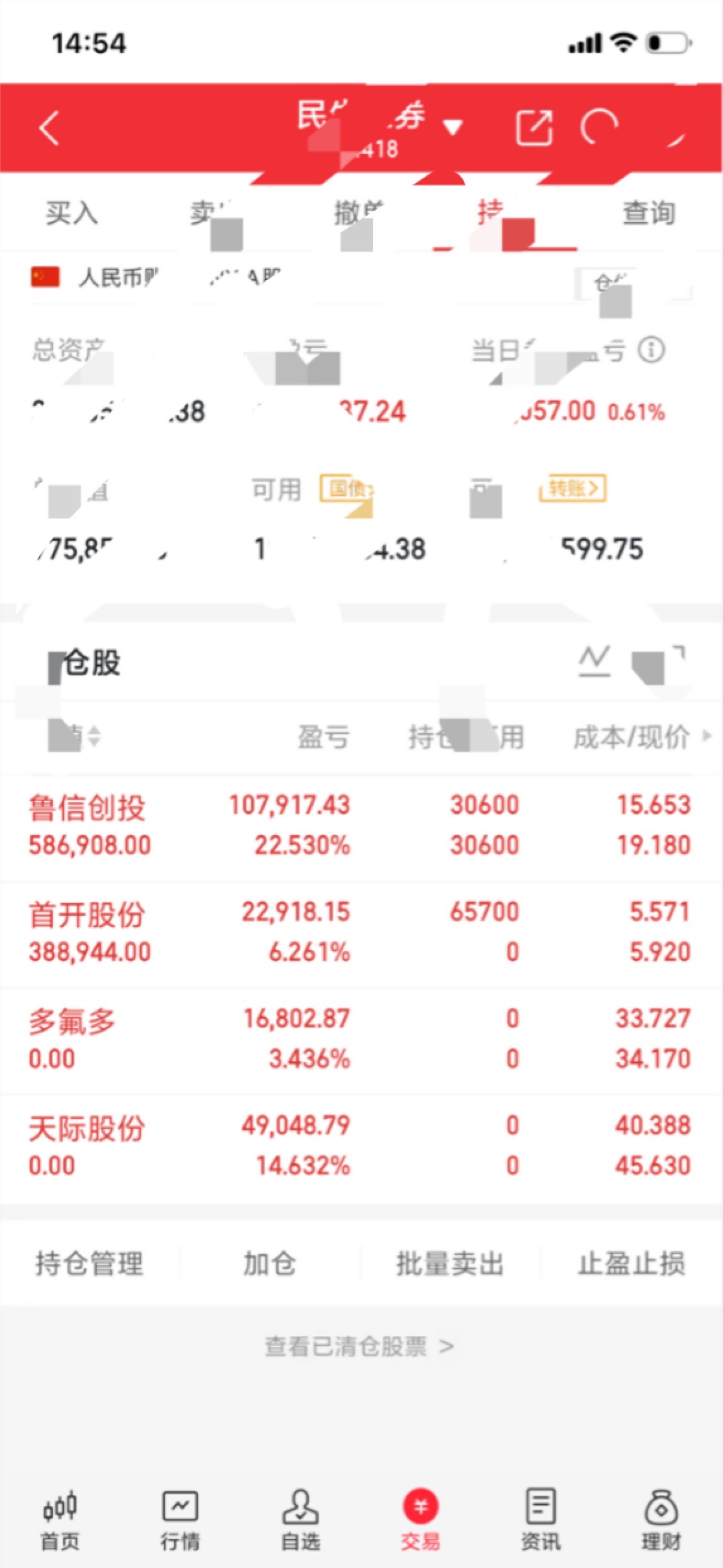今天卖出：多氟多 、天际股份今天买入： 首开股份继续持有：鲁信创投还是期待有肉吃