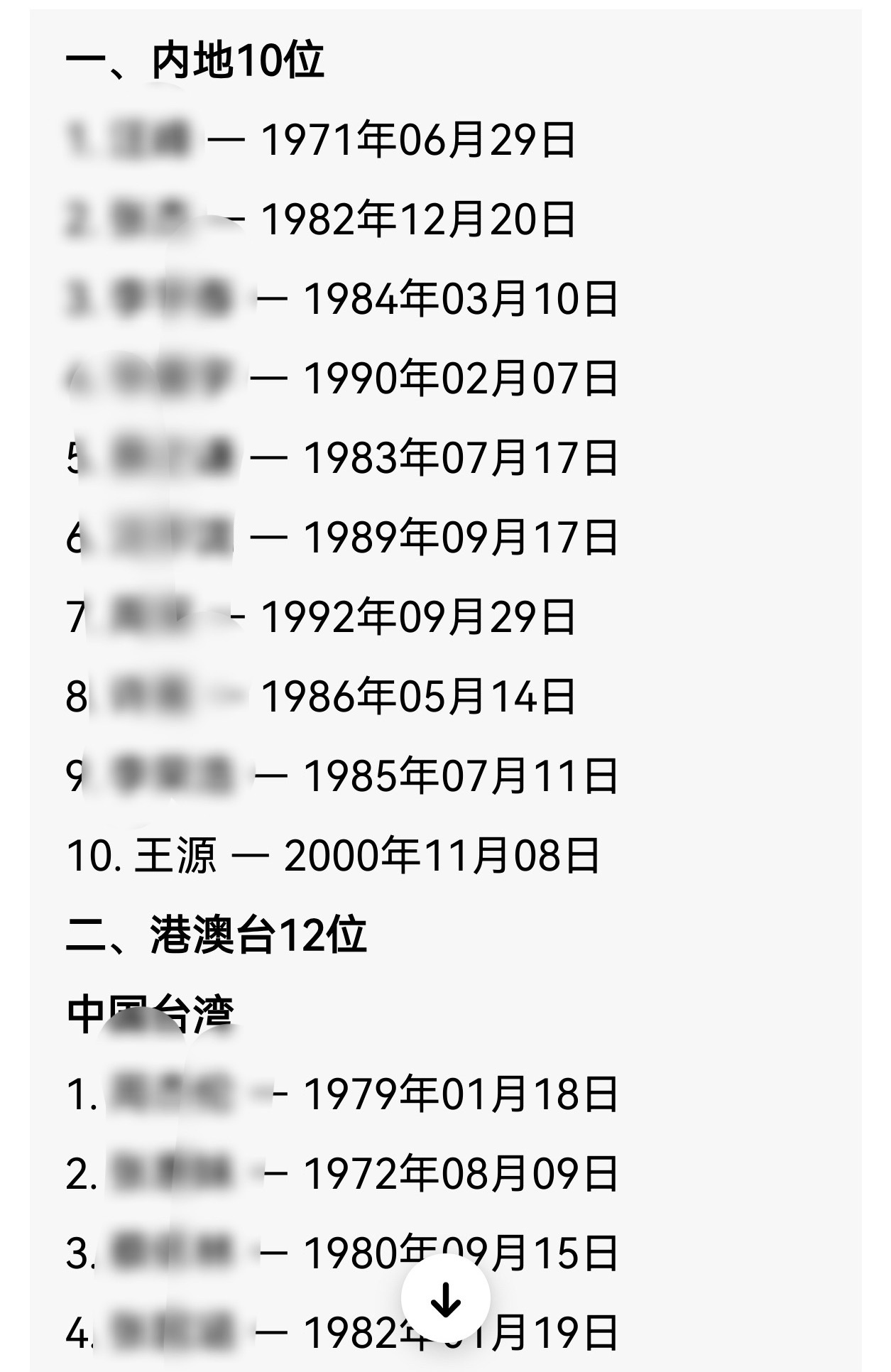 以前没特别关注过人数 原来华语乐坛内地个人体育场巡演歌手只有10个人 全国只有2