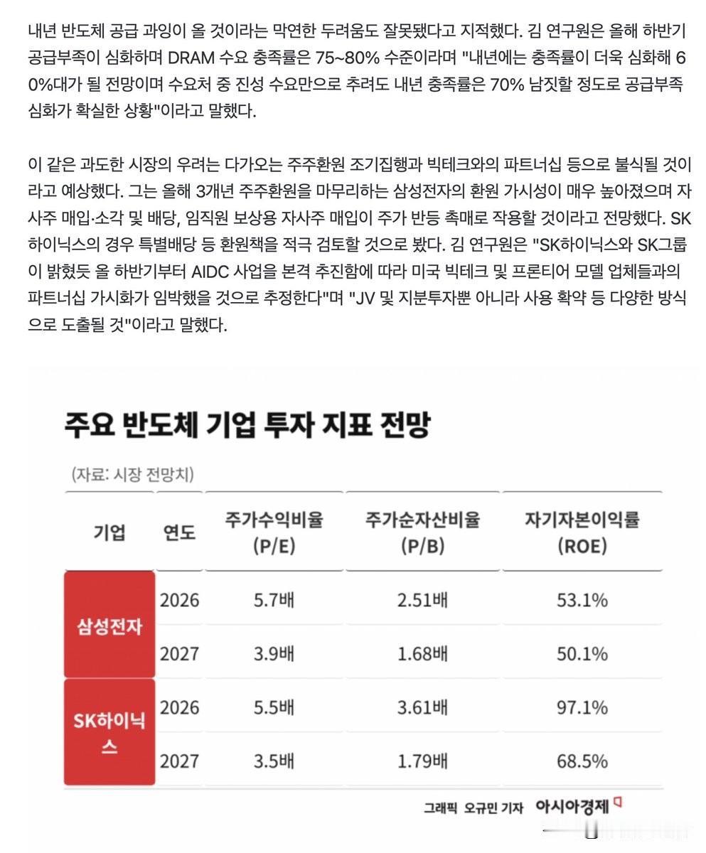 ㊙️［07-17 11:16] Meritz Securities 的 Kim 