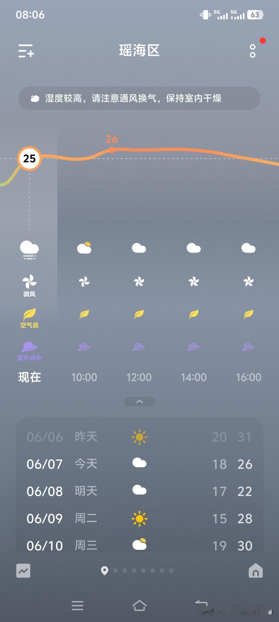 祝2026年1290万考生顺利扬帆……