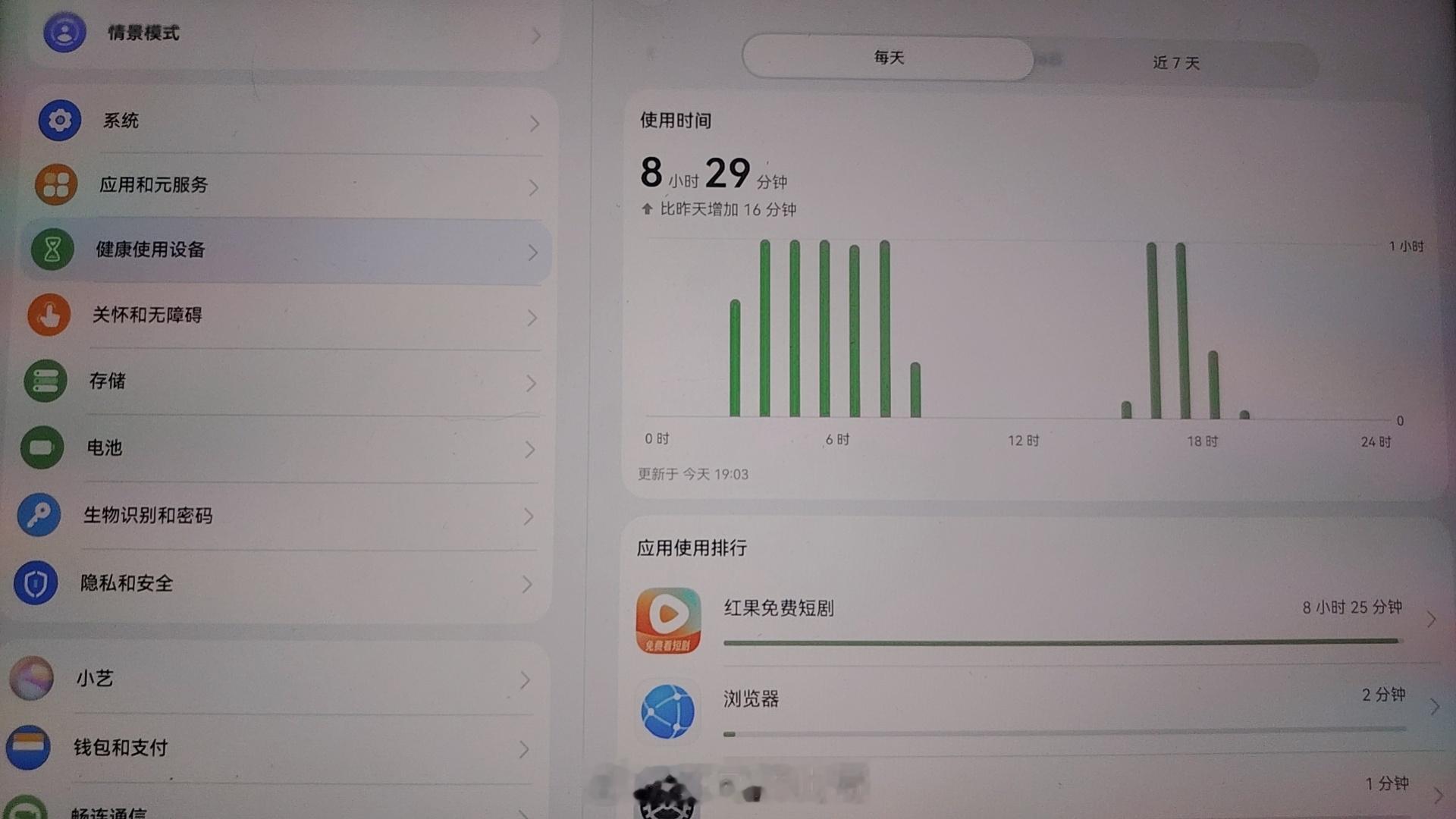 这个ai短剧害人不浅。 ​​​