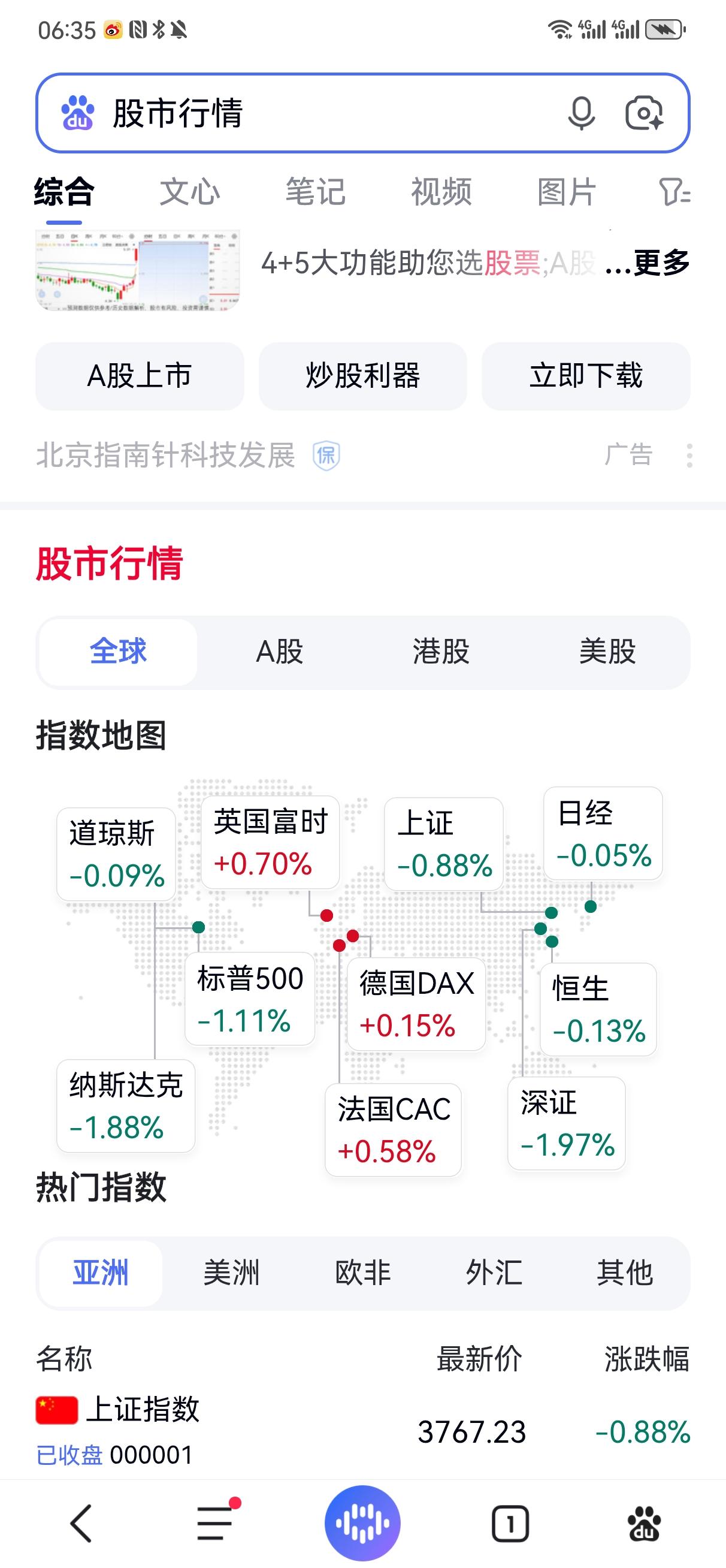 每日必看
    几十年了，已经养成了习惯，早上一睁眼就搜索隔夜欧美股市收盘情况