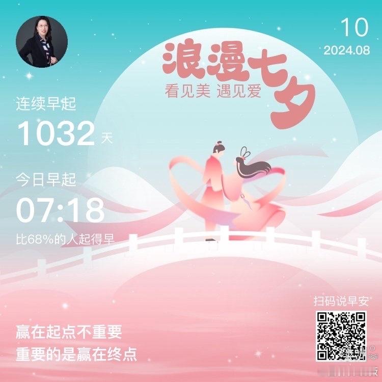 #早安#赢在起点不重要重要的是赢在终点  ​​​