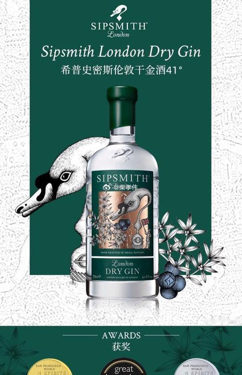 行业公司研究顶级股权企业家 希普史密斯金酒，宾三得利公司旗下品牌一、公司历史希普