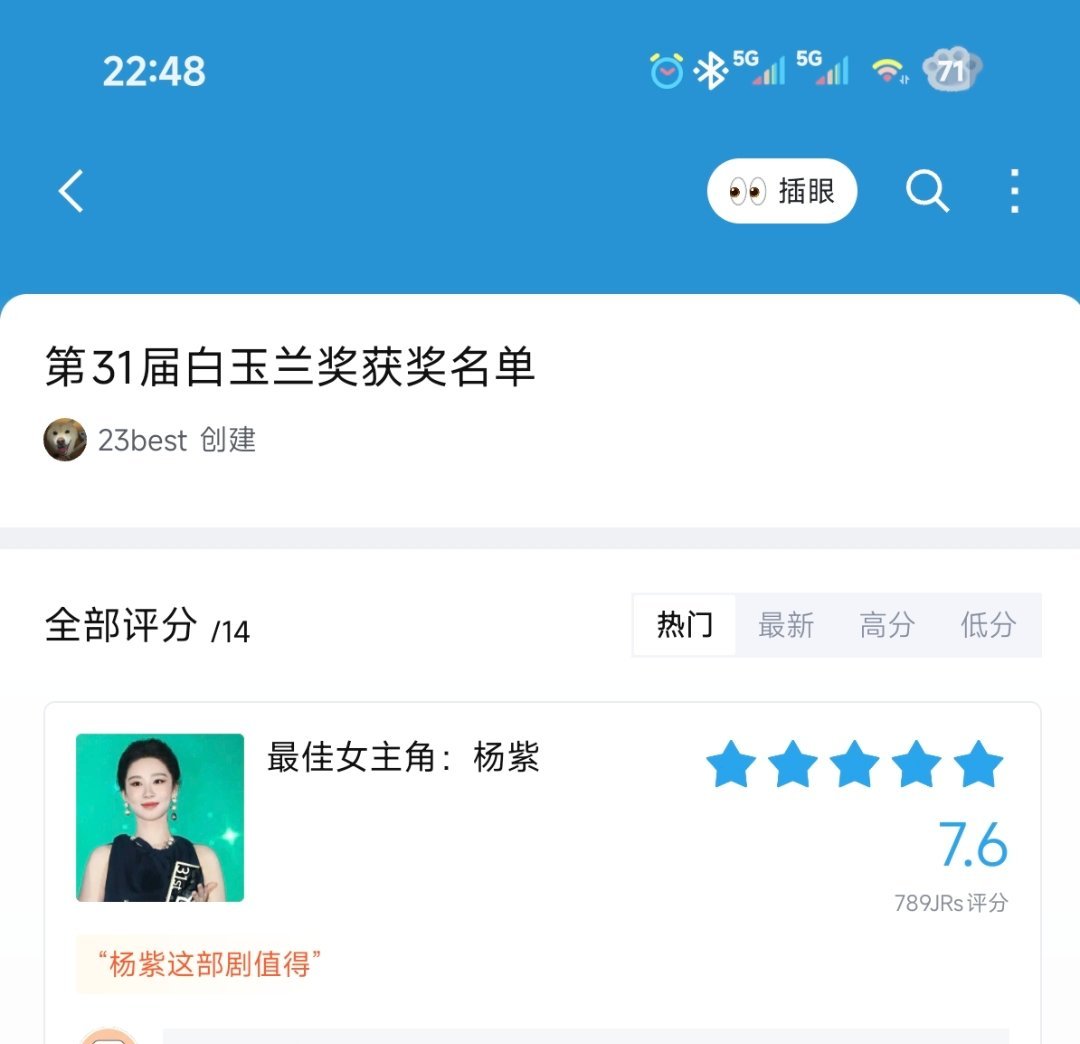 滴滴滴 虎扑搜索白玉兰31届给俺们紫打分 