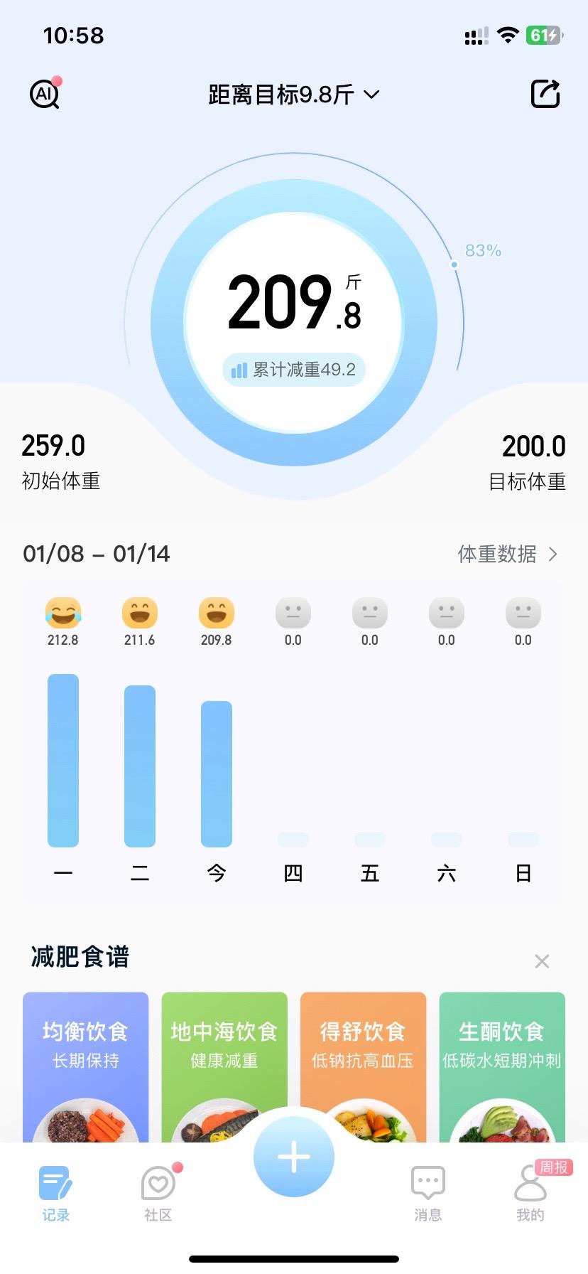只管努力，总会上岸！#我的减肥日记 #减脂