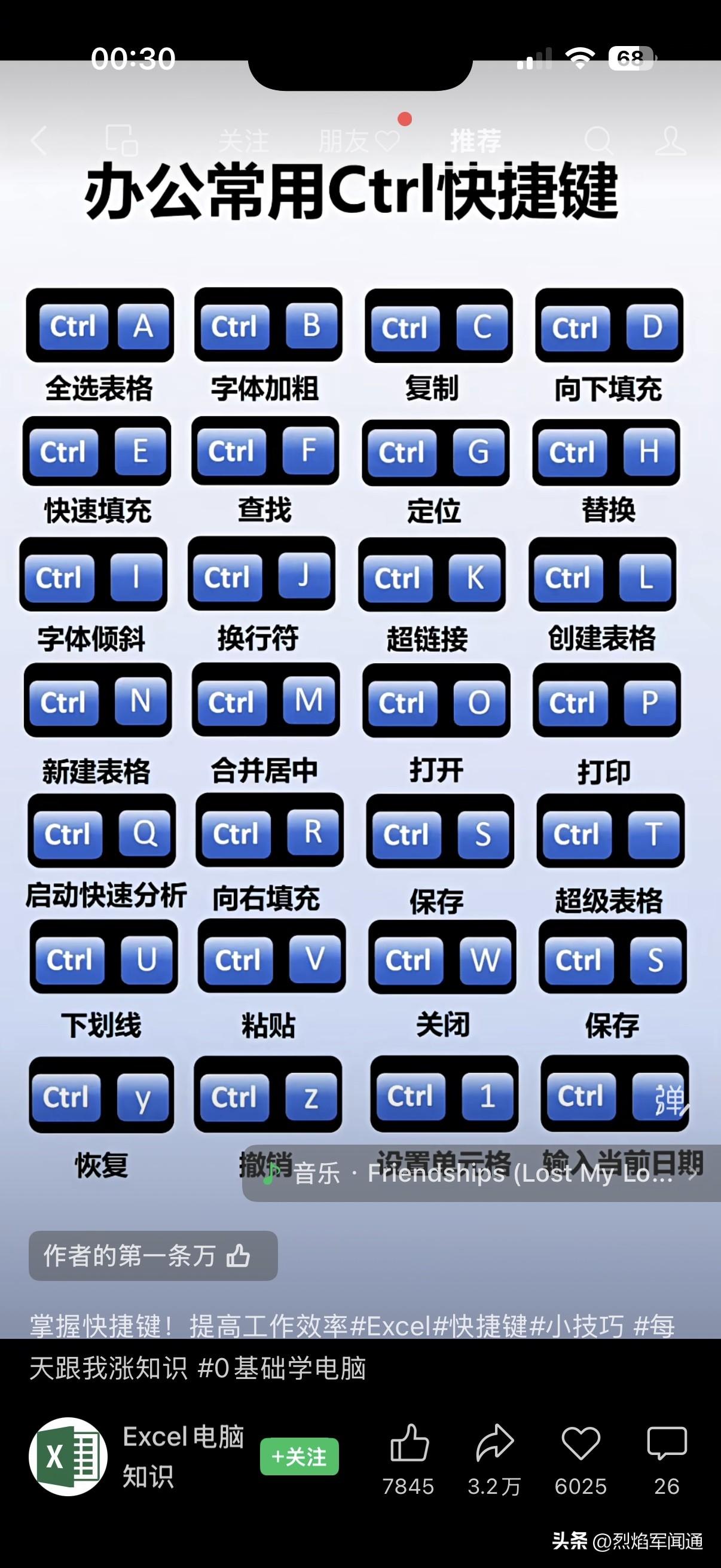 高考真能决定人生路的方向吗？我觉得未必。很多人觉得高考是人生的转折点，考好了就能