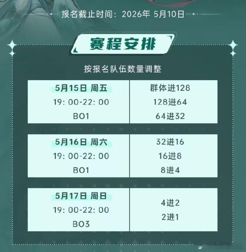 王者荣耀王者荣耀娜娜王者水友赛家人们速来集合！娜娜王者水友赛马上开赛，不管你是百