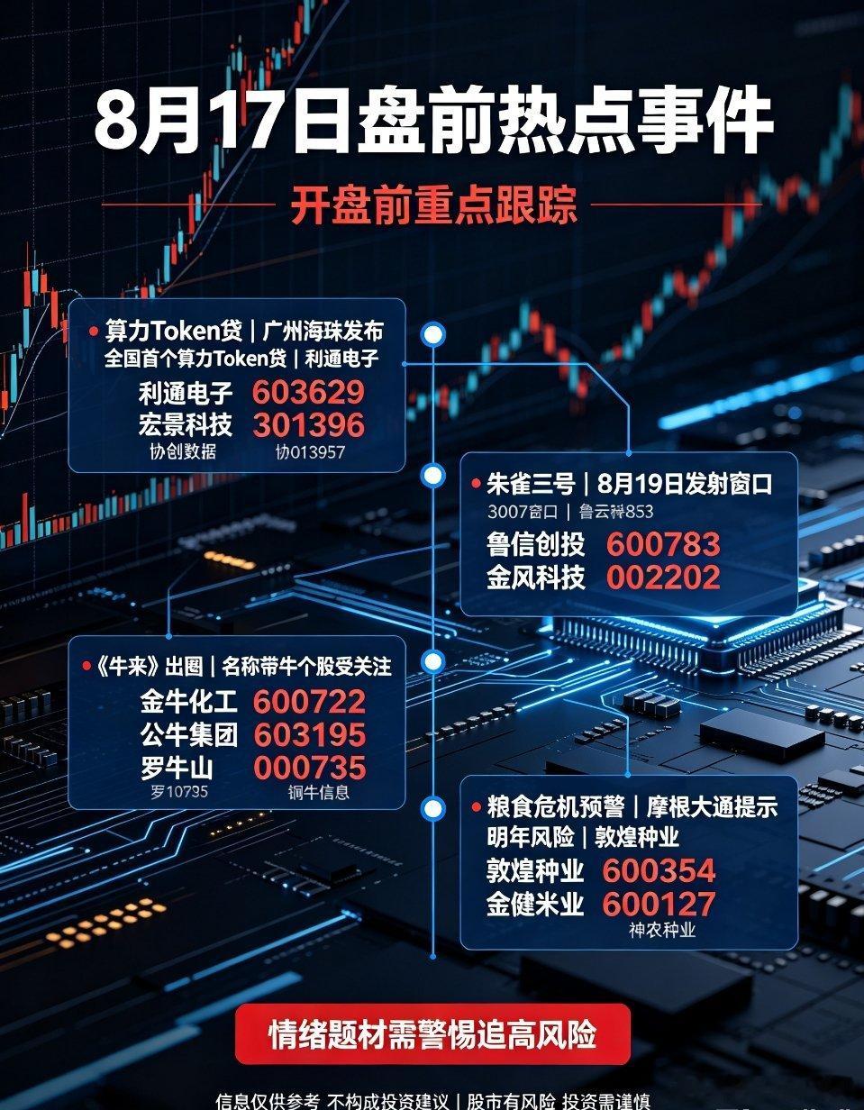 8月17日盘前热点事件关注周末多条产业、舆情消息发酵，四大方向值得开盘重点跟踪，