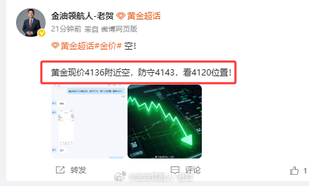 行情震荡，目前36空单已开始浮盈，大家都自行跟进好行情，自行互利即可！说真的，这