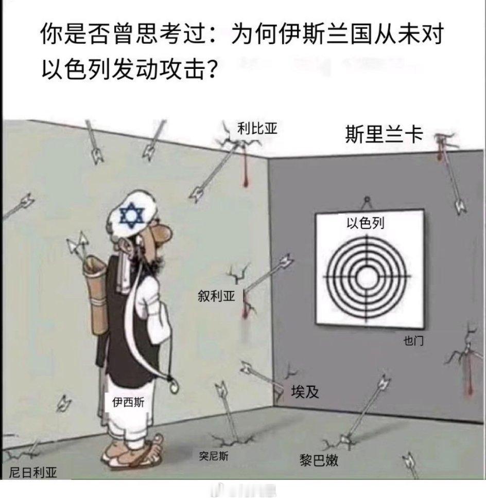 原来，伊斯兰国(ISIS)它本身就是以色列某个替身。海外新鲜事何天恩
