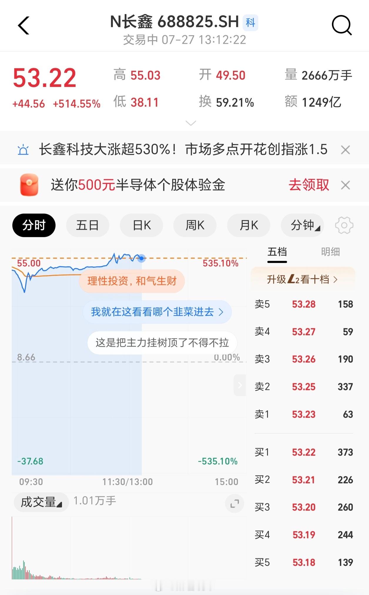 长鑫科技总市值长鑫科技上市，不少中签的投资者一早就在盘算收益，中一签差不多能赚两