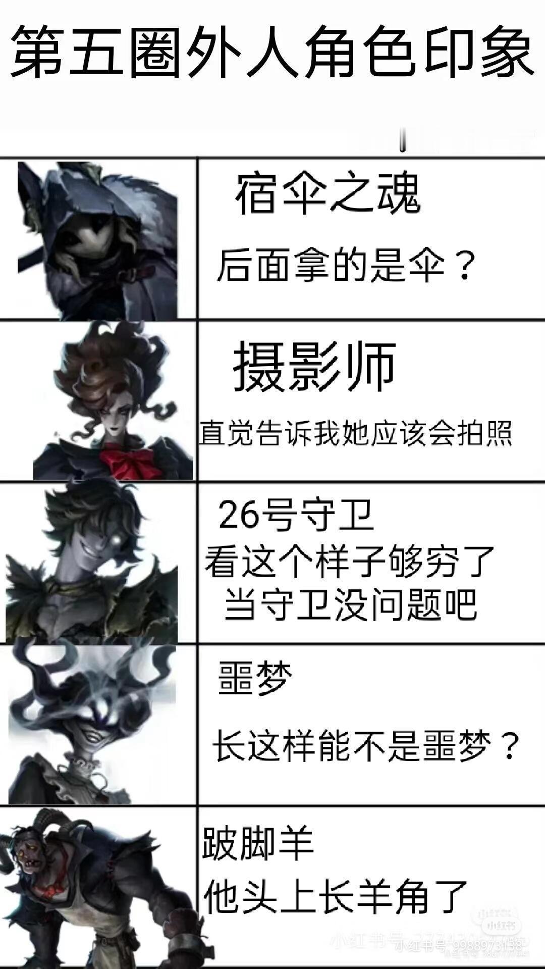 第五人格圈外人印象 