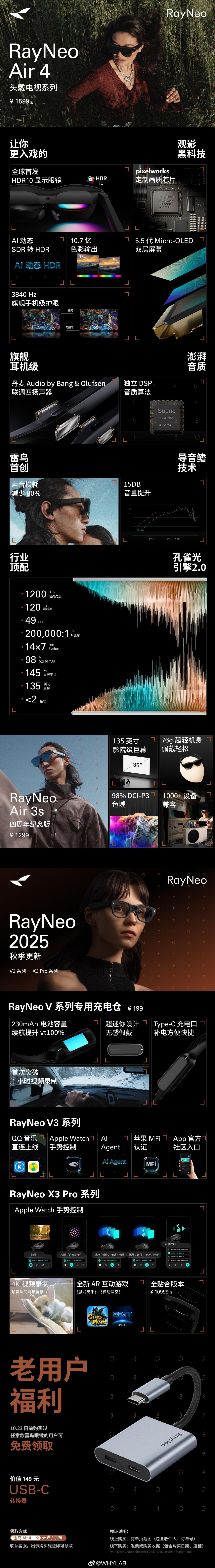 雷鸟创新发布 AR 眼镜新品 RayNeo Air 4，全球首款 HDR10 显