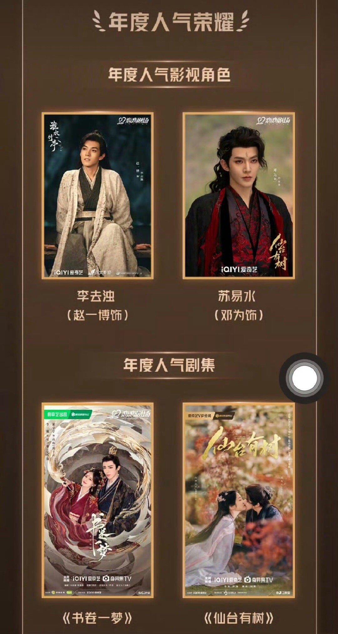 邓为《仙台有树》苏易水在微博视界大会上分别斩获年度人气剧集和年度人气影视角色！[