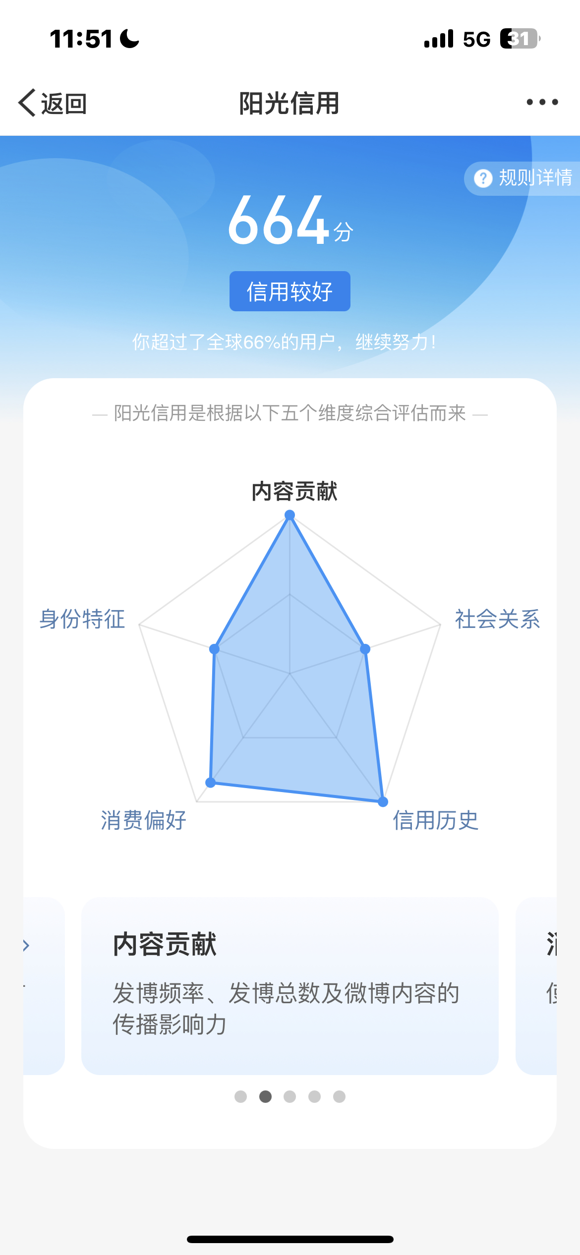 死分快涨啊 