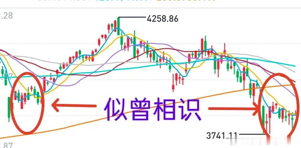 A股：从趋势看，大盘这一次探底与3月23日那一次比较，颇有似曾相识的感觉。3月2