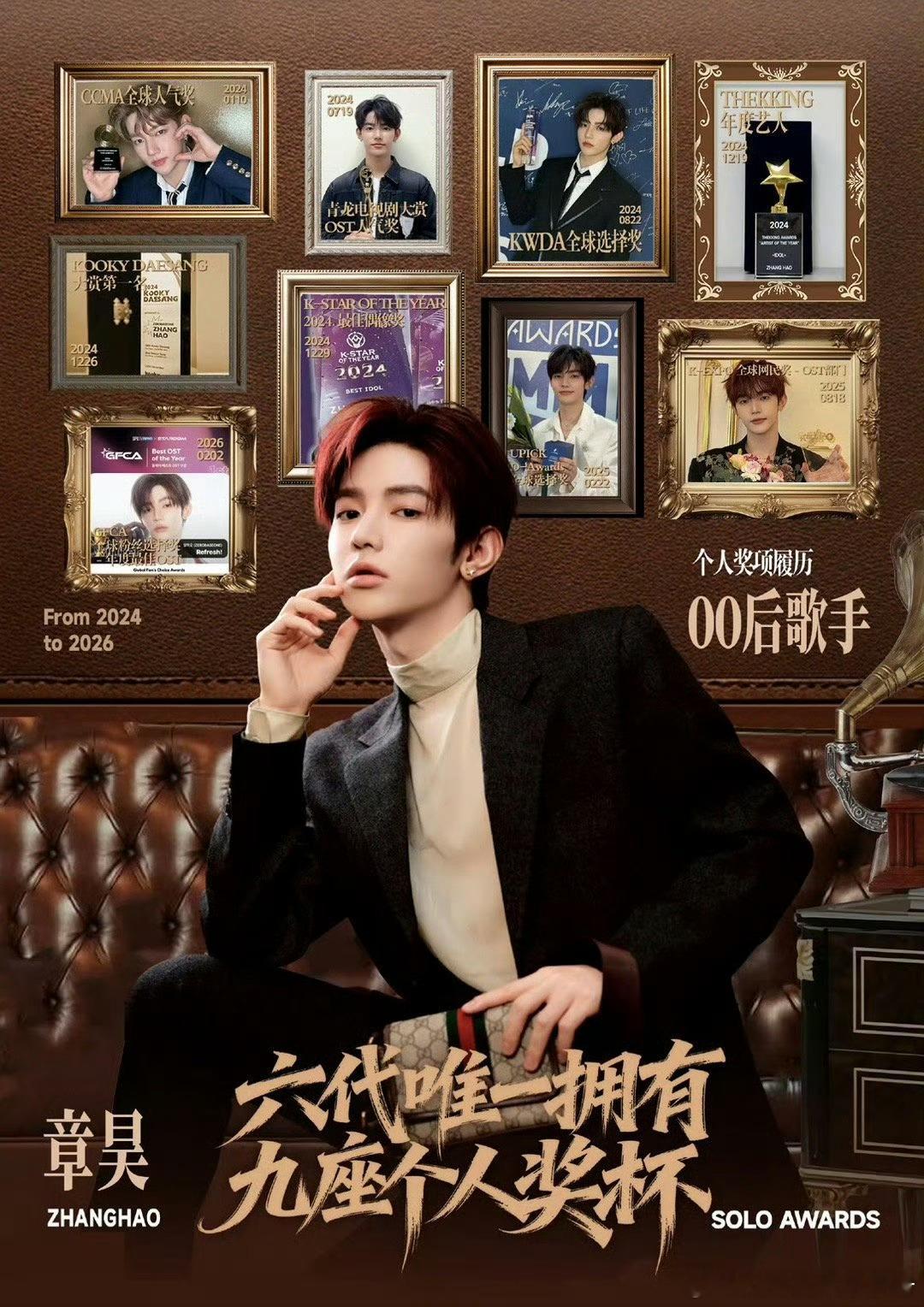 章昊实绩！含金量如何？ 