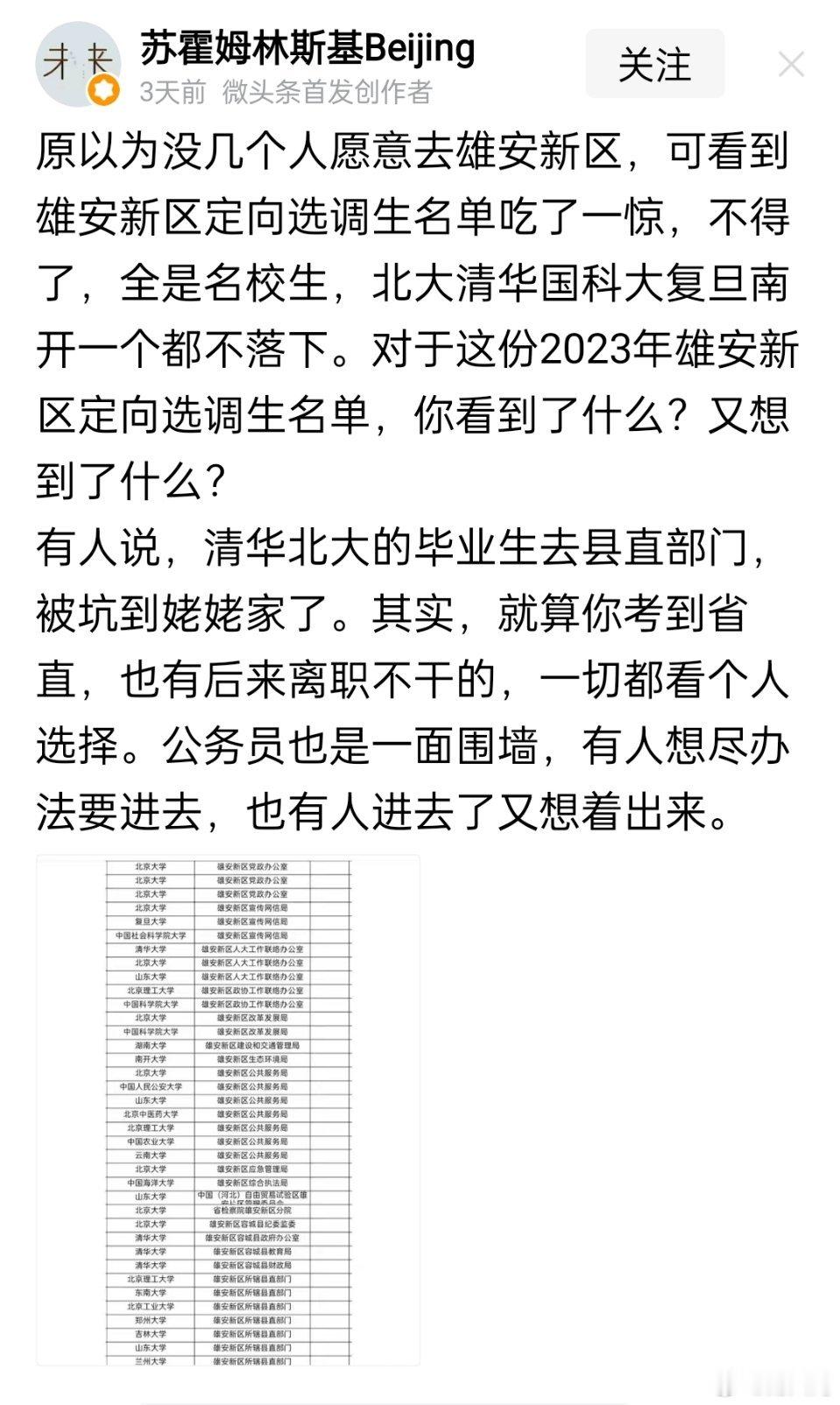 雄安新区的选调生，质量挺高，都是名校。 ​​​