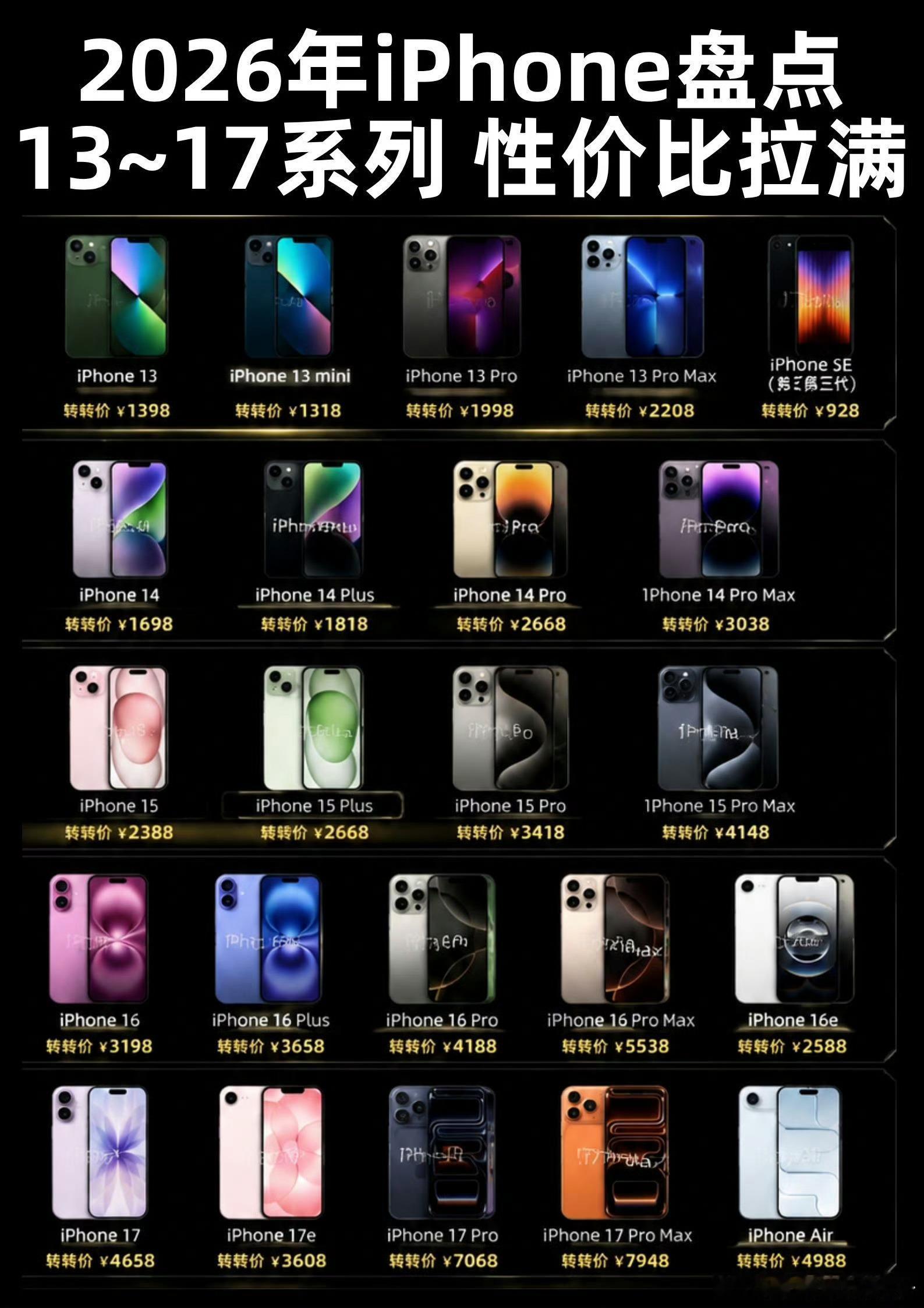 第一批iPhone17降价受害者发声机子刚到手就大跌价，白白亏一笔，早知道晚段时