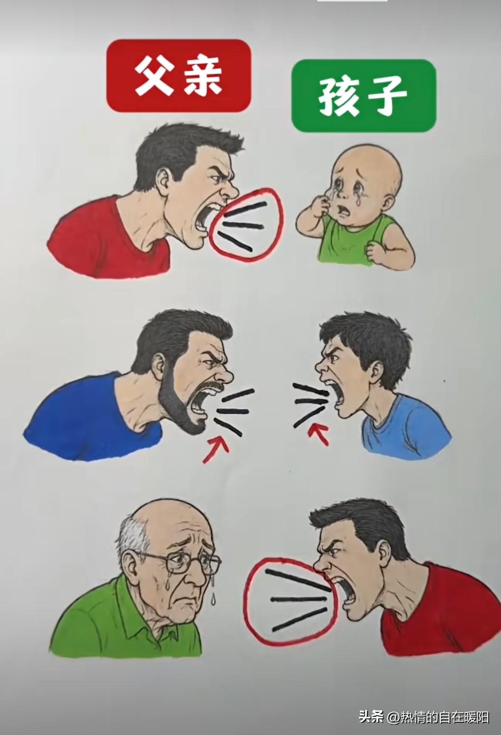 不好的情绪不该被传承，别等老了才拍大腿……

  育儿·莫等老
小娃惹我火气冒，