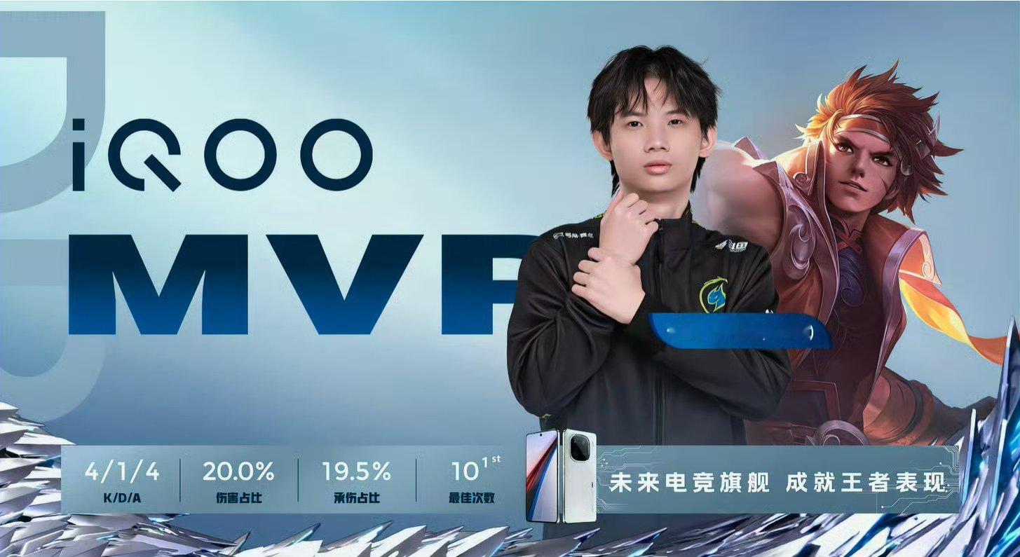 #KPL[超话]#我对#小度#的评分：[星星][星星][星星][星星][星星][