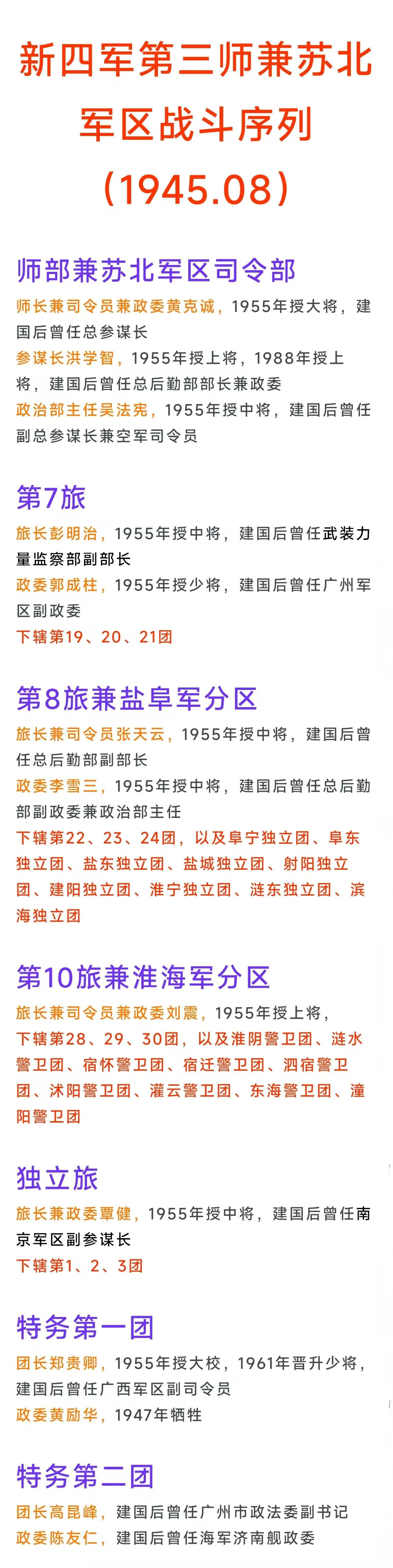 黄克诚带部队有多厉害？新四军第三师兼苏北军区在其带领下发展到了12个主力团、9个