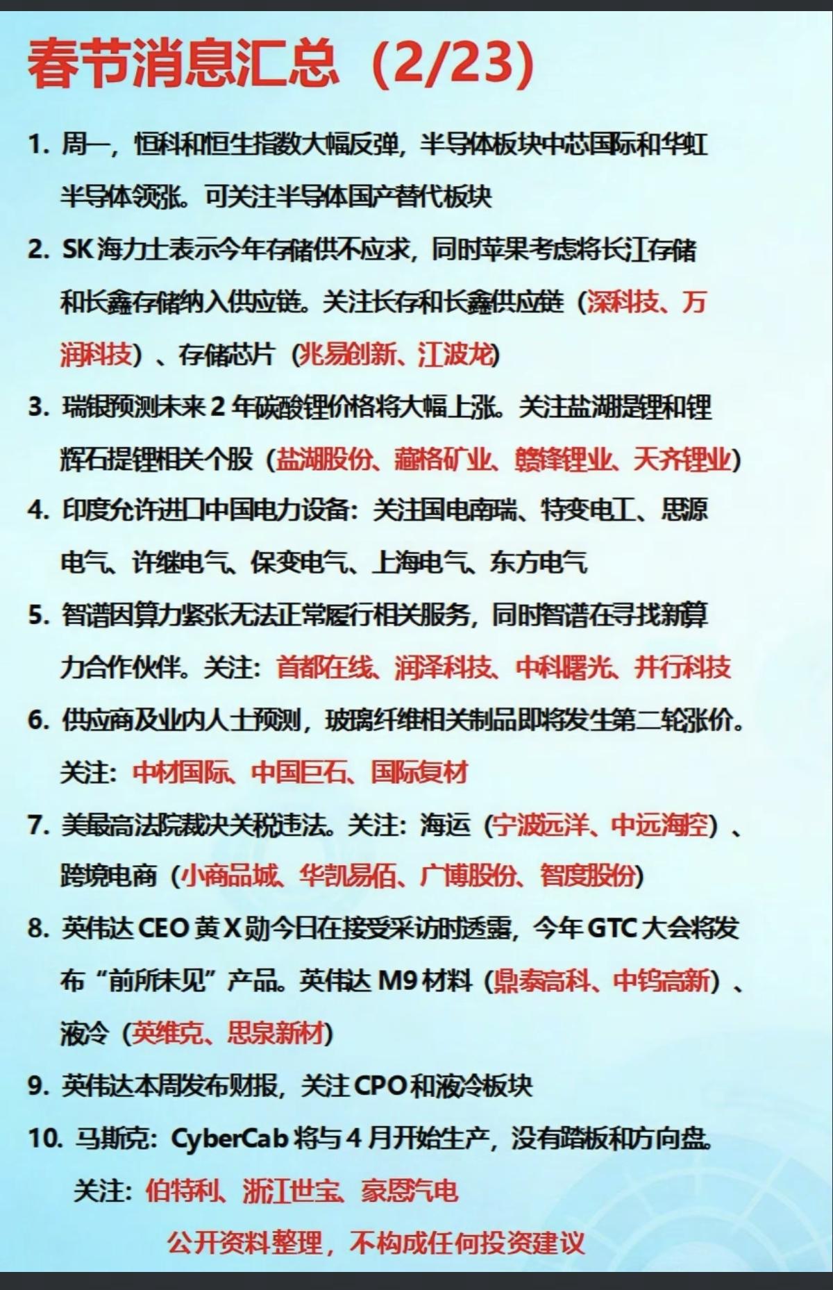 2.23周一  春节期间：财经热点汇总！

1.假期恒生指数综合涨1.9%
2.