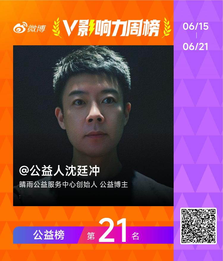 【V影响力榜 2026年第25周】「公益周榜」揭榜啦！恭喜点此查看完整榜单网页链