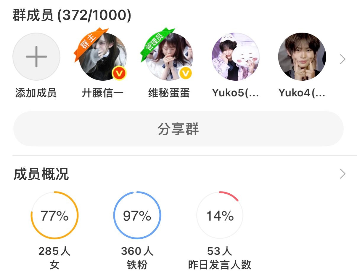 我该如何诉说我的互5群一开始是440个人。 ​​​