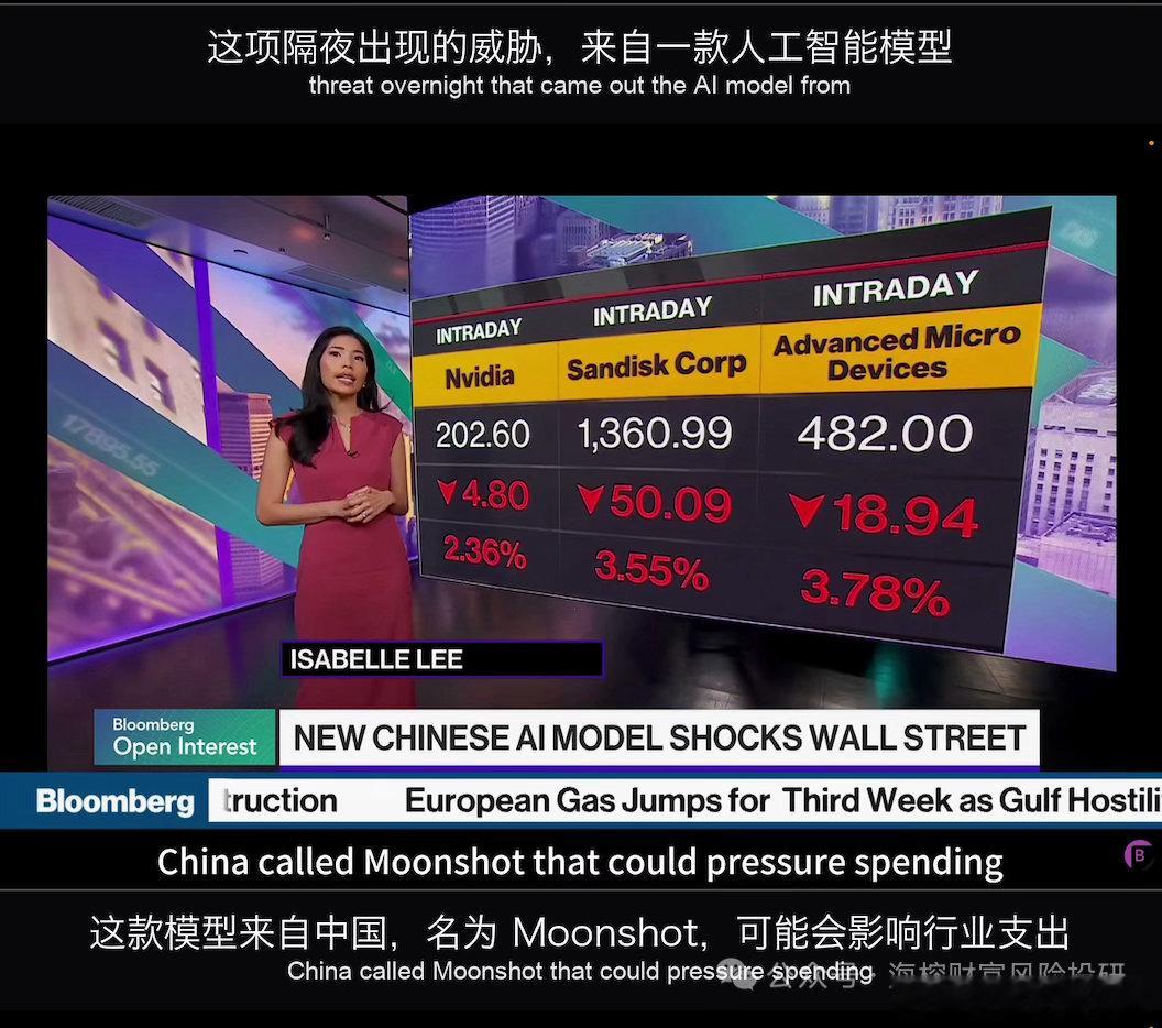 价值投资日志 昨天晚上，美股科技股继续下跌，英伟达下跌2.2%，谷歌下跌2.17