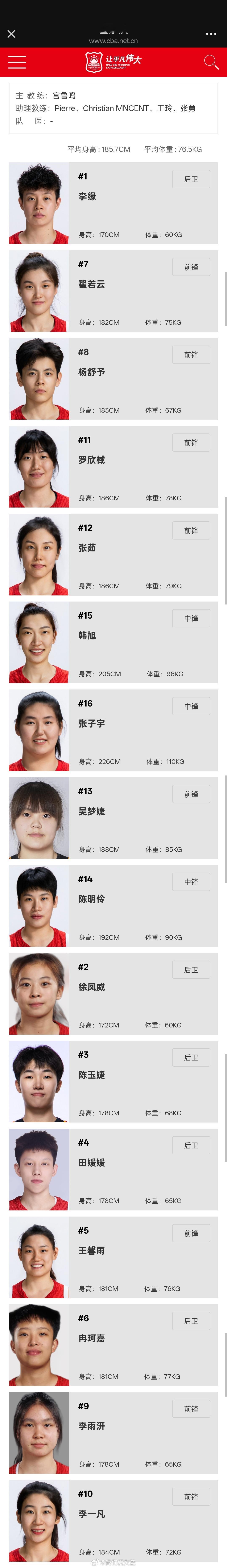 【热身赛预告】🏀 中国女篮vs尤文图特女篮⏰ 9月17日19：30/9月18日