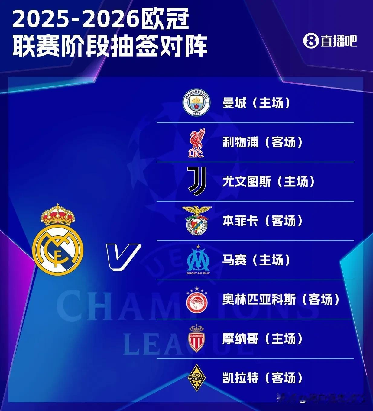 皇马vs曼城，

皇马vs利物浦，

曼城vs多特蒙德，

皇马vs尤文。

你