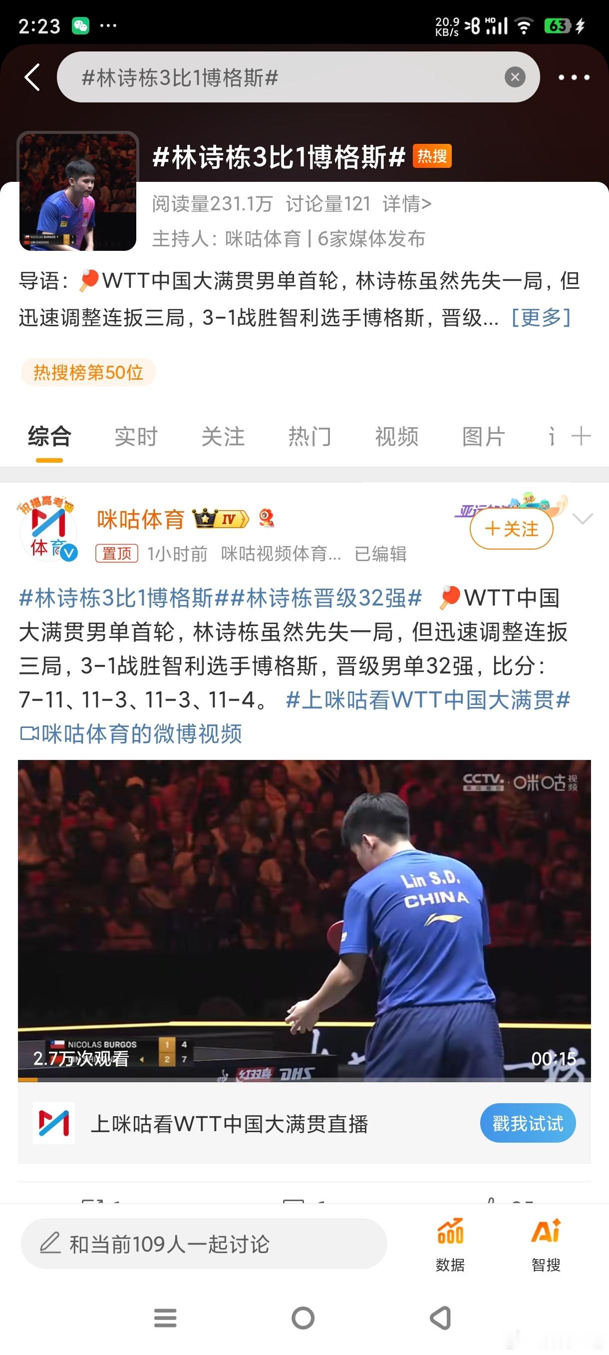 霍霍霍霍，小石头给自己打起气来真的很可爱。恭喜晋级！恭喜恭喜啊！#林诗栋3比1博