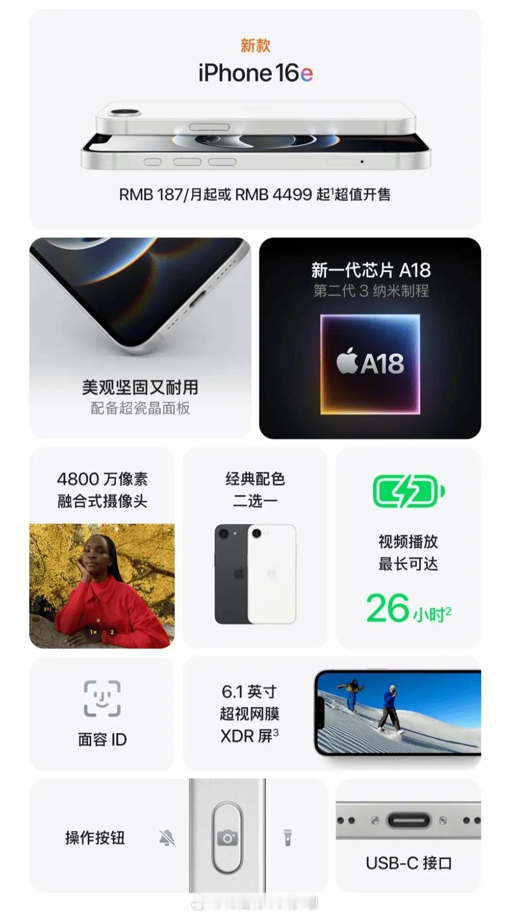 苹果上架了 iPhone 16e ，128GB 起售 4499 元。这毫无诚意啊