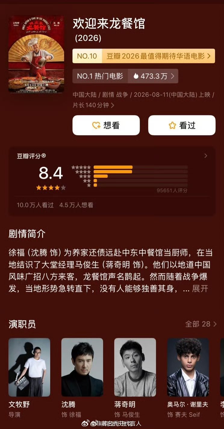 龙餐馆豆瓣开分8.4票房神话 口碑暴涨 