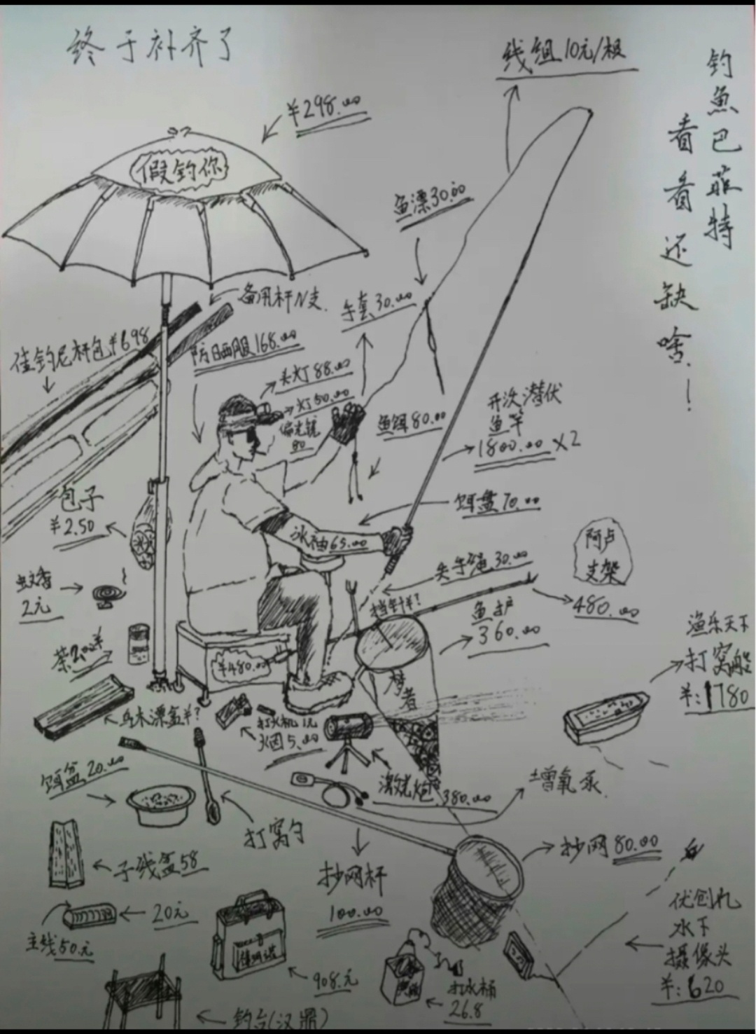 喜欢钓鱼的看看，还缺啥不…… ​​​