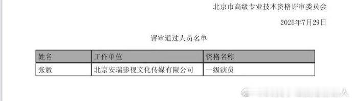 张译本名张毅 名字更迭不改热爱。张译获得国家一级演员职称 从青涩到资深，用角色证