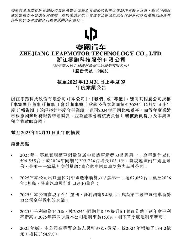 零跑2025：销量近60万，新势力第二盈利

零跑汽车发布了2025年的财报，整