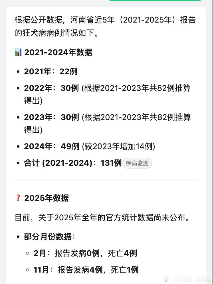 流浪狗狗们自觉排队等店主投喂 狂犬病大省，犬患大省，也好意思将投喂流浪狗美化成爱
