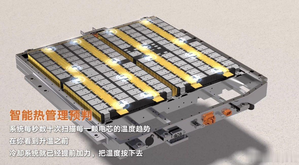 电池快充温度国标别让大小决定安全感大v聊车 吉利正在试图把“安全”重新变成品牌标