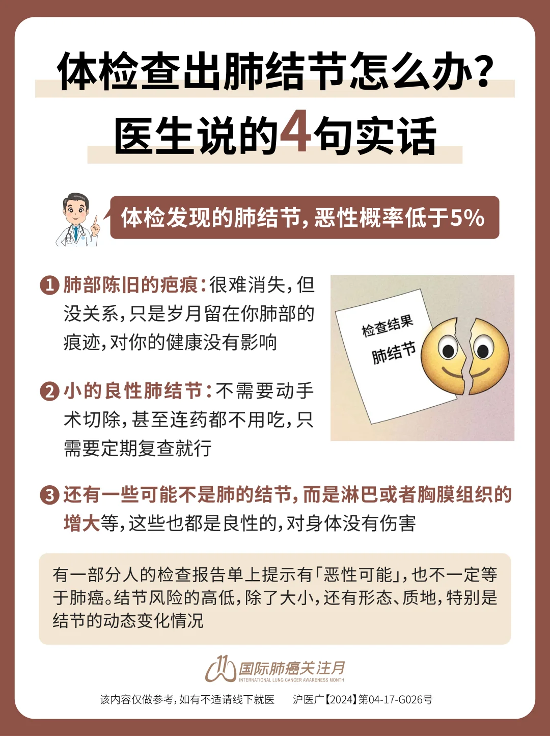 查出肺结节怎么办❓医生说了4⃣句实话