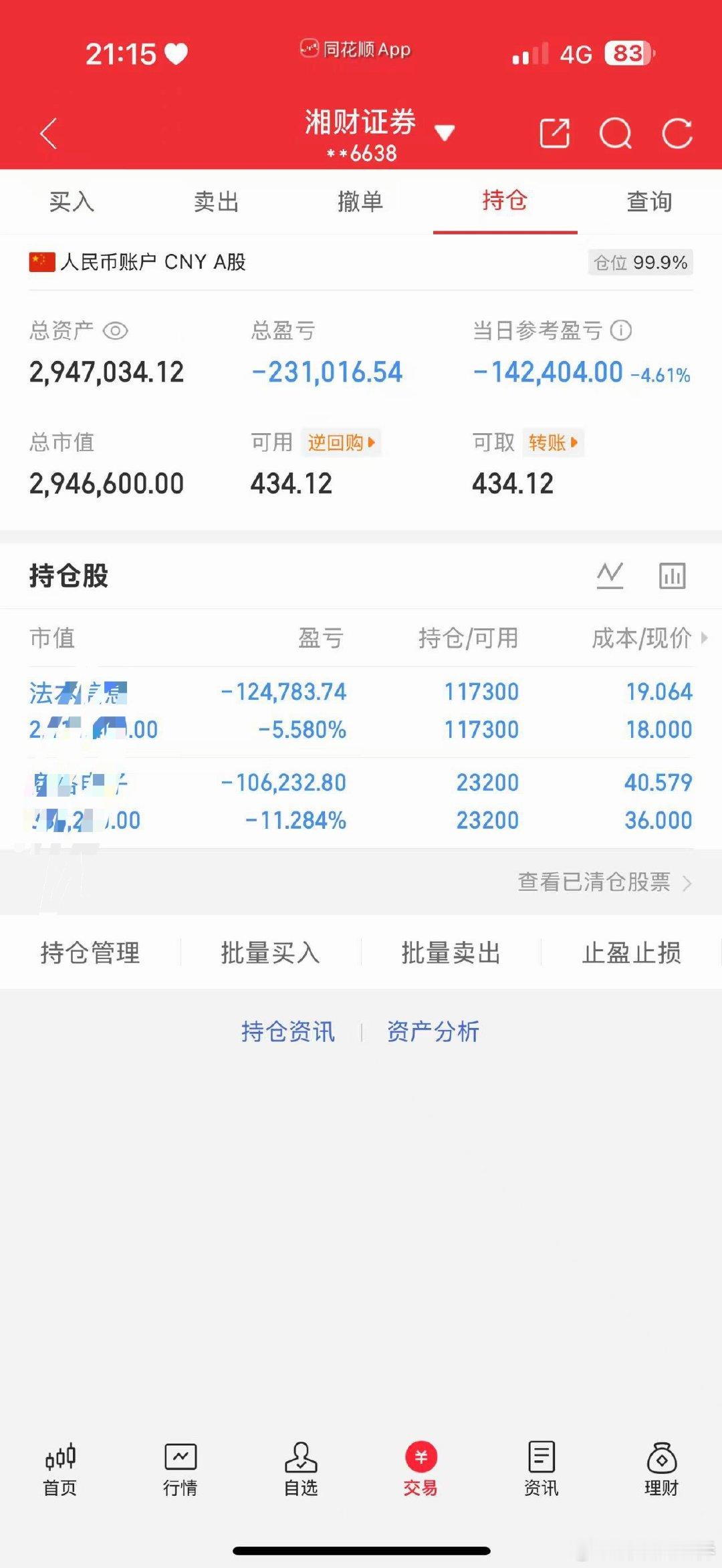 家人们，这两天我一直没动手操作商洛电子，给大伙捋下现状：这票现在适合反复高抛低吸
