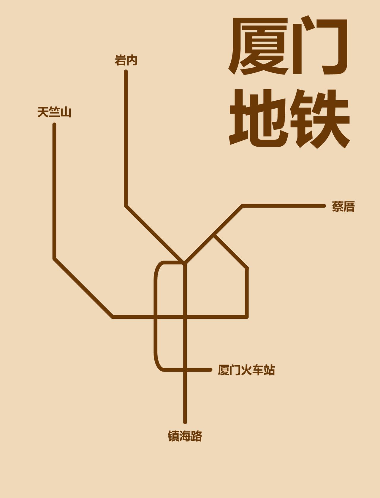 厦门地铁像什么