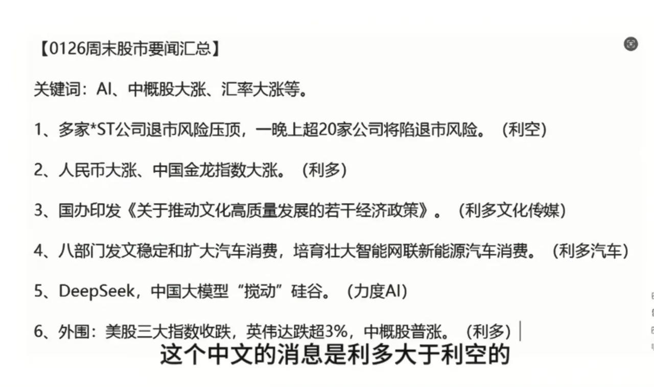 开盘早知道:多家st有退市风险，利空。人民币大涨，中国金融指数大涨，中概股大涨。