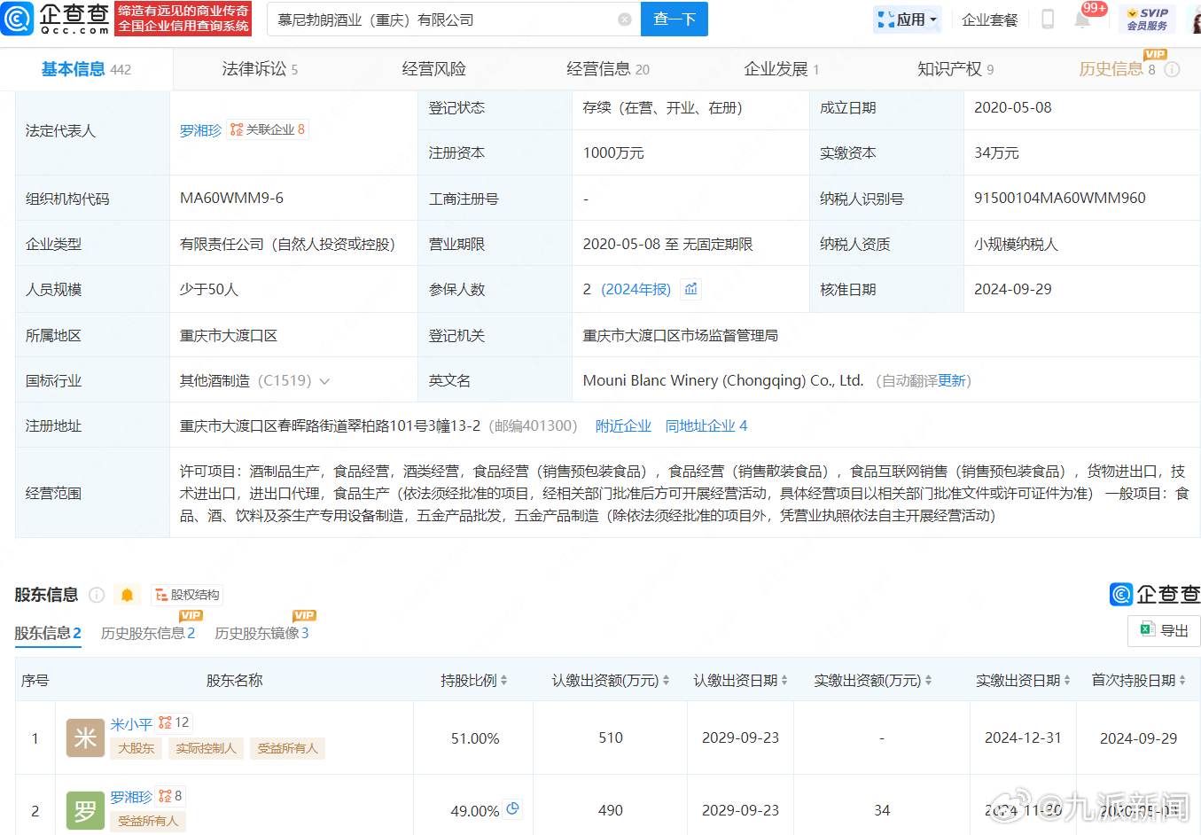 【#掺伟哥类似物酒企子公司刚注销#】#掺伟哥类似物酒企子公司经营异常# 7月29