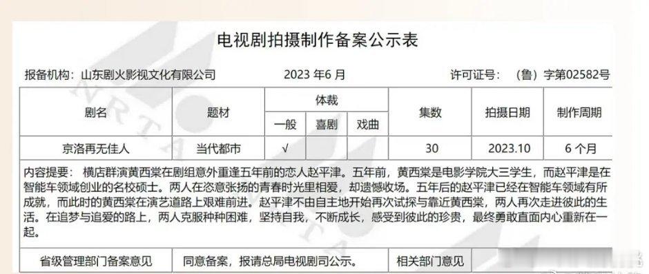 京洛看简介好无聊啊 