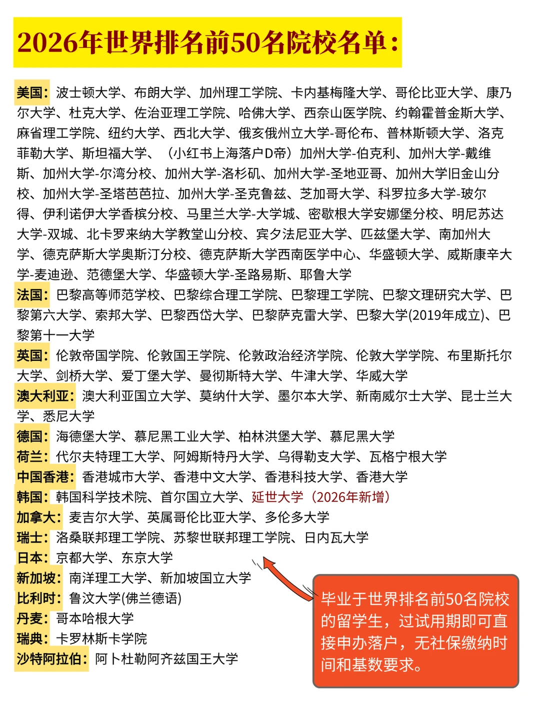 2026年世界排名前100名院校名单！