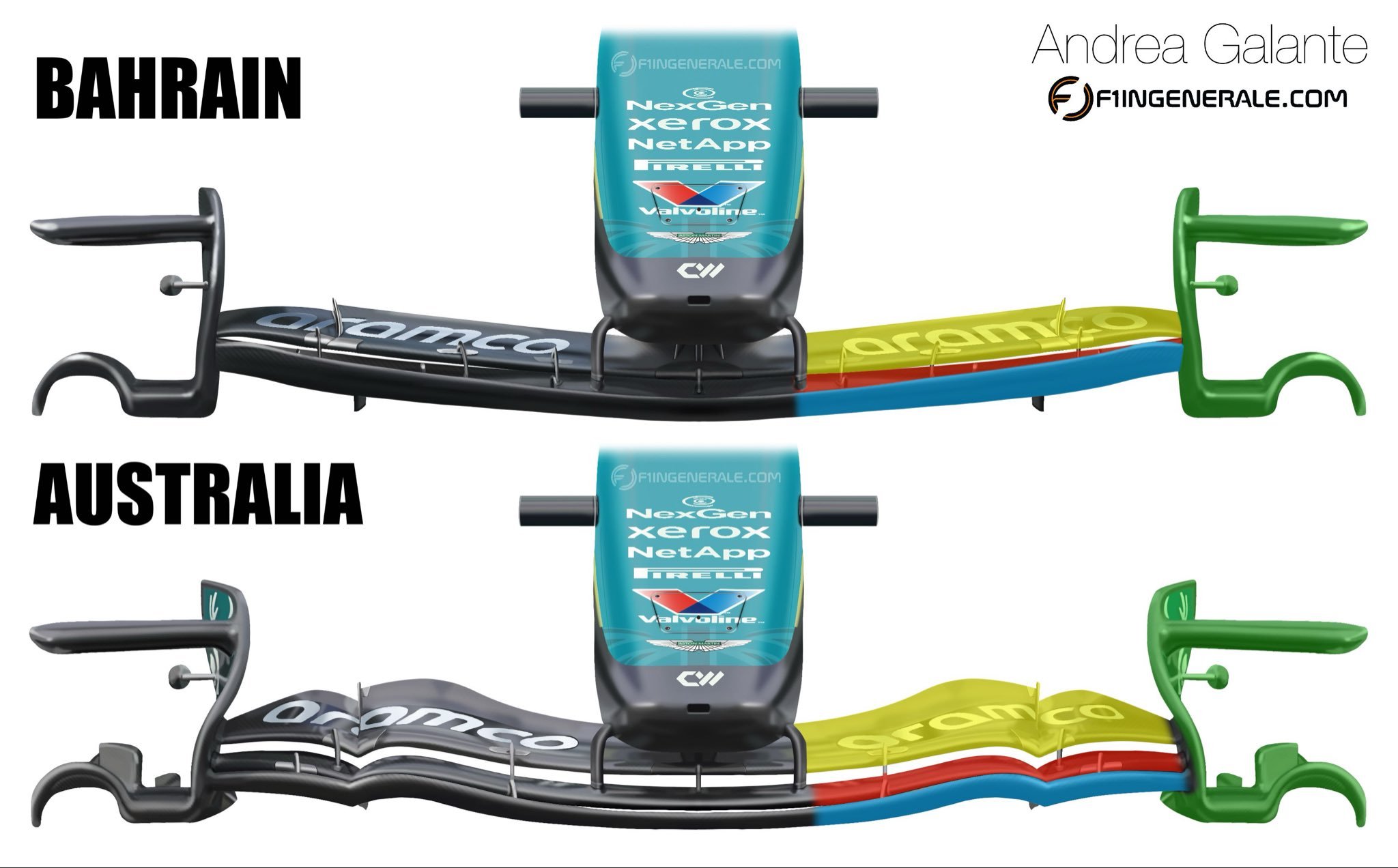 在2026f1澳大利亚大奖赛 上，阿斯顿马丁车队推出了一套结构极为复杂的全新前翼